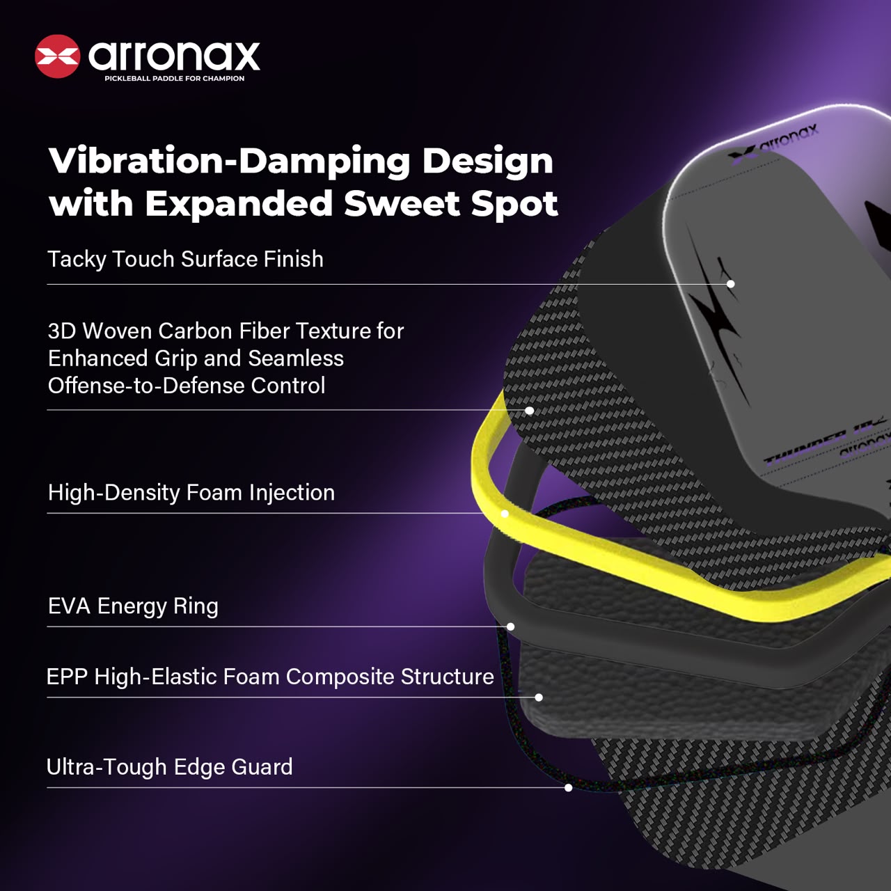 ARRONAX Thunder 10 II Black Purple Color 16mm (pre-order)