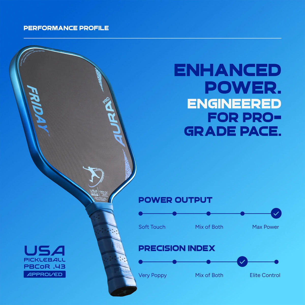 FRIDAY Aura Pro Elongated - Metallic That Pickleball Guy Blue Limited Edition