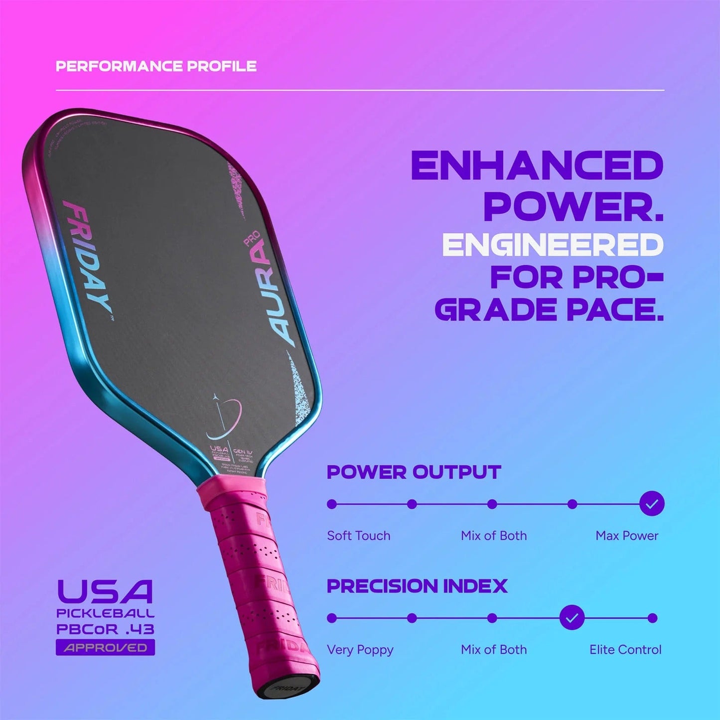 FRIDAY Aura Pro Elongated - Metallic Vice Blue Pink Limited Edition