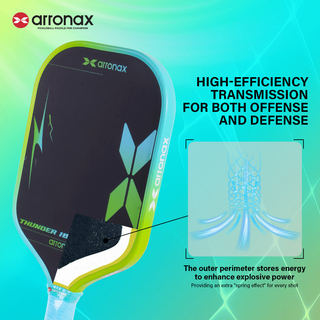 ARRONAX THUNDER Gen 4 Foam Core Carbon Fiber Pickleball Paddle EPP EVA Dual Core 16mm Power Paddle