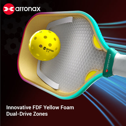 Arronax KVL004 Kevlar Carbon Fiber Pickleball Paddle 16mm