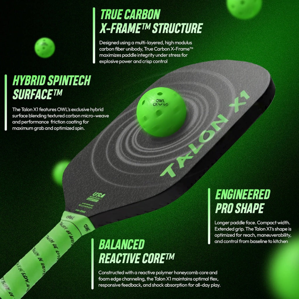 Owl Jack Munro Pickleball Paddle Talon X1 16mm - Eclipse Midnight