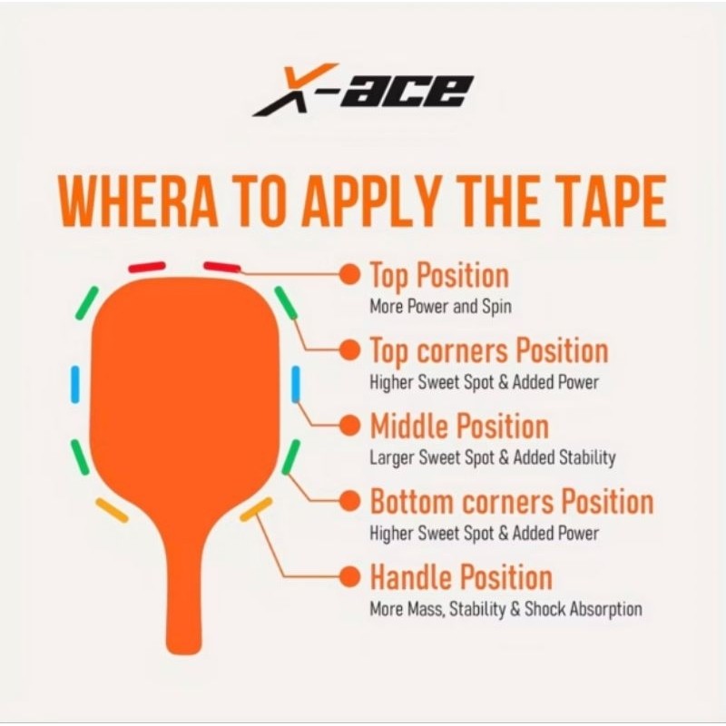 X-Ace Pickleball Lead Tape 3g 1set 12pcs Weight Sticker