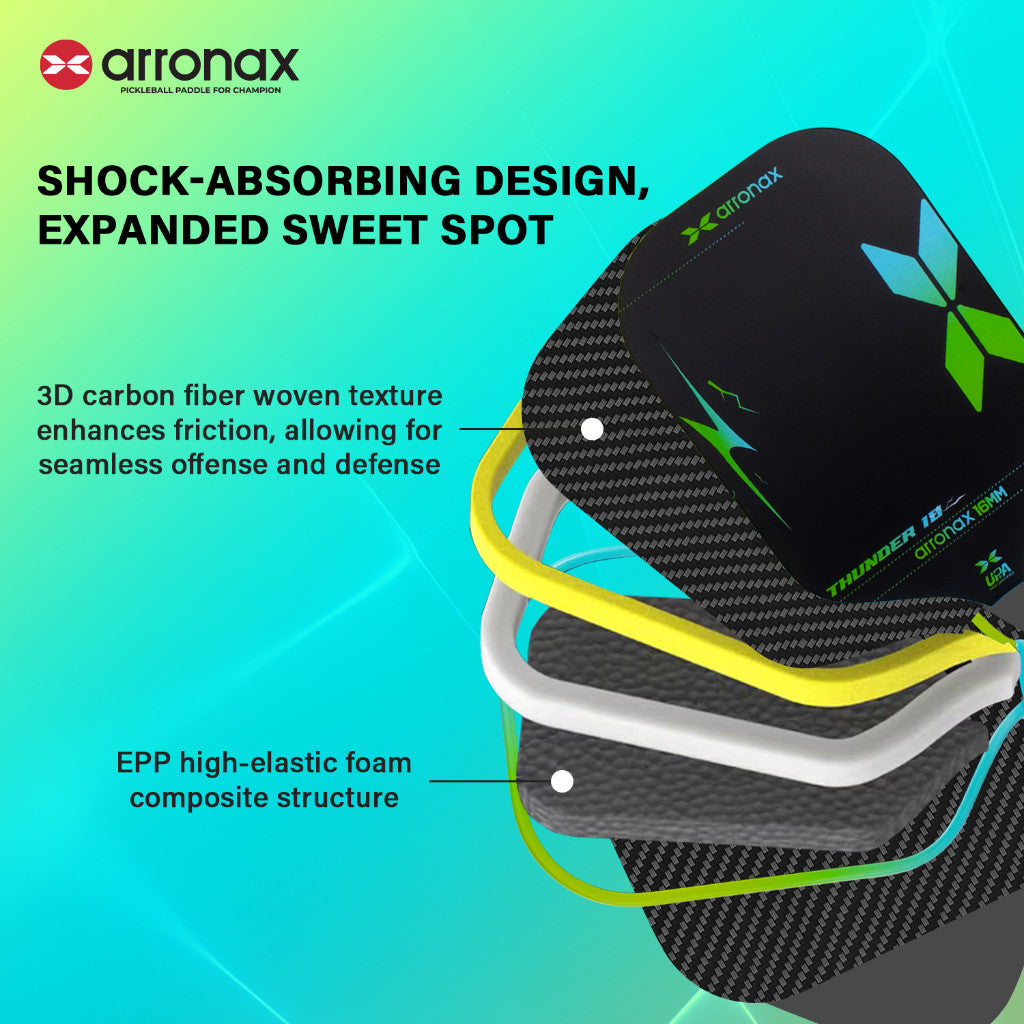 ARRONAX THUNDER Gen 4 Foam Core Carbon Fiber Pickleball Paddle EPP EVA Dual Core 16mm Power Paddle
