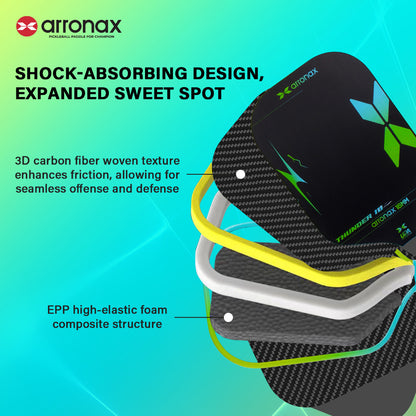 ARRONAX THUNDER Gen 4 Foam Core Carbon Fiber Pickleball Paddle EPP EVA Dual Core 16mm Power Paddle