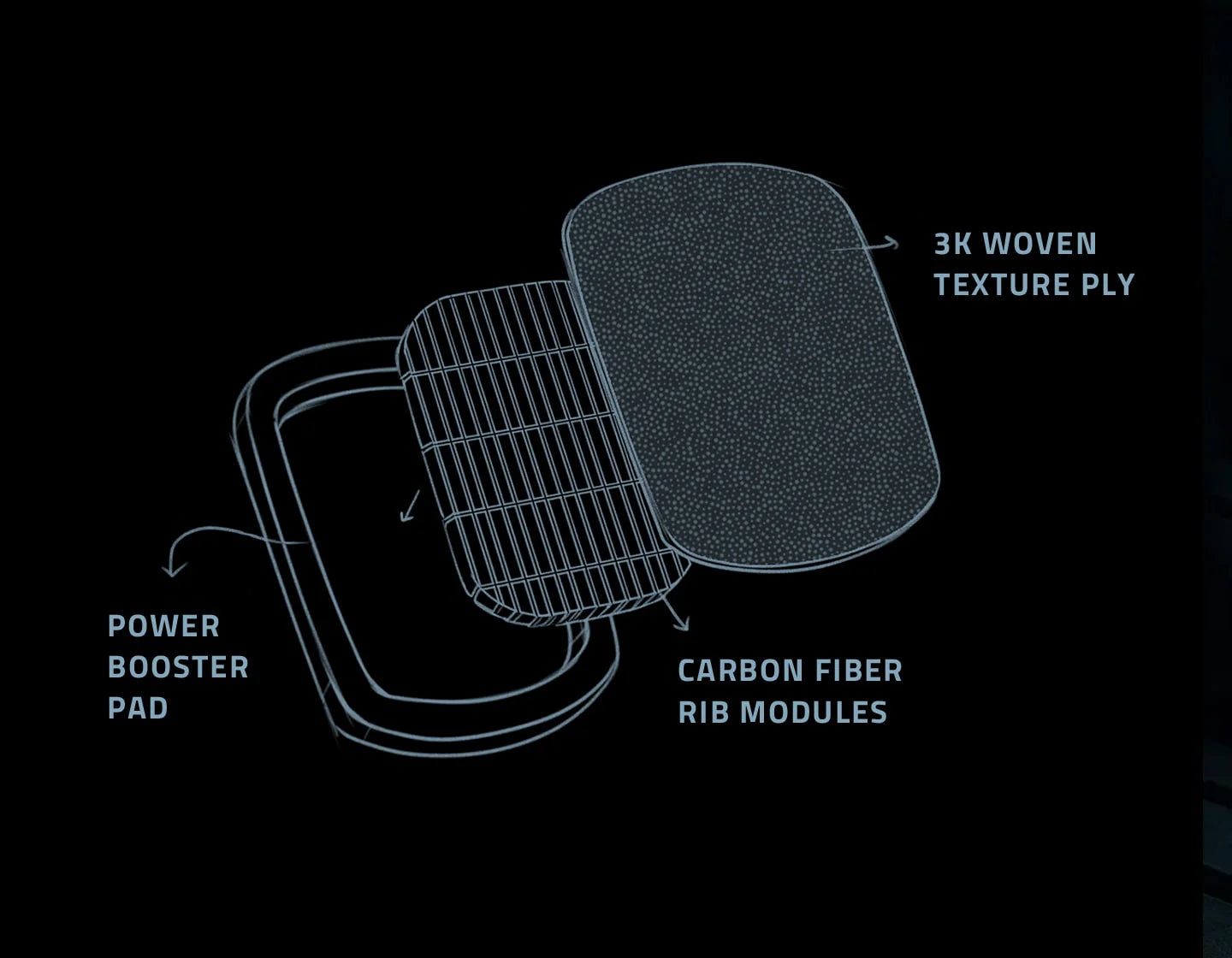 GX2 Power Hybrid Limited Edition White - SSTCORE 2.0