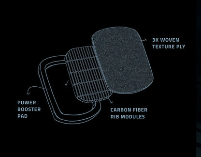 GX2 Power Hybrid Limited Edition White - SSTCORE 2.0