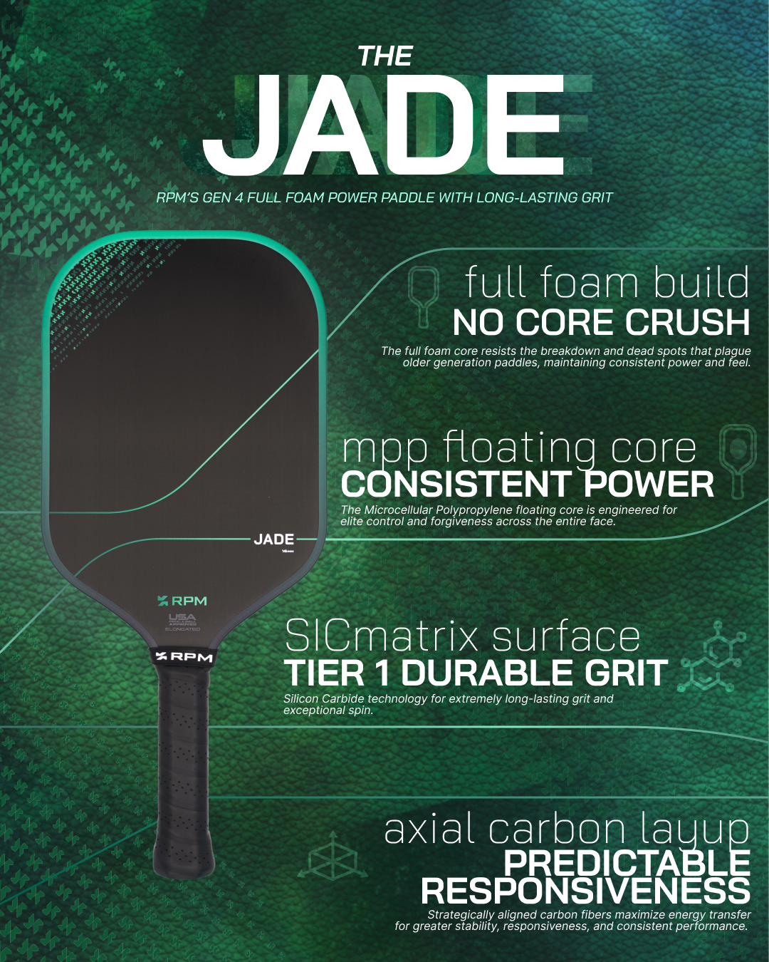(Pre-Order) RPM Jade 16mm Elongated Pickleball Paddle