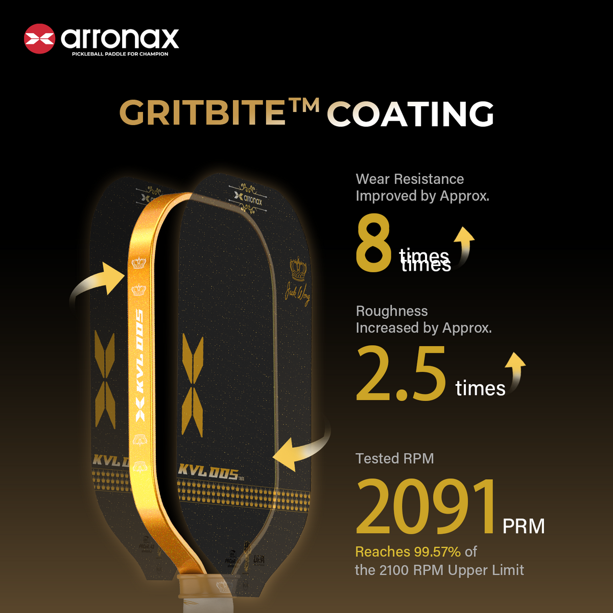 Arronax KVL005 GRITBITE coating - 2,091 RPM