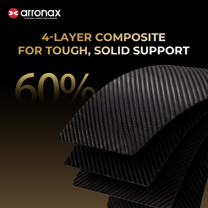 Arronax KVL005 4-layer T800 carbon composite