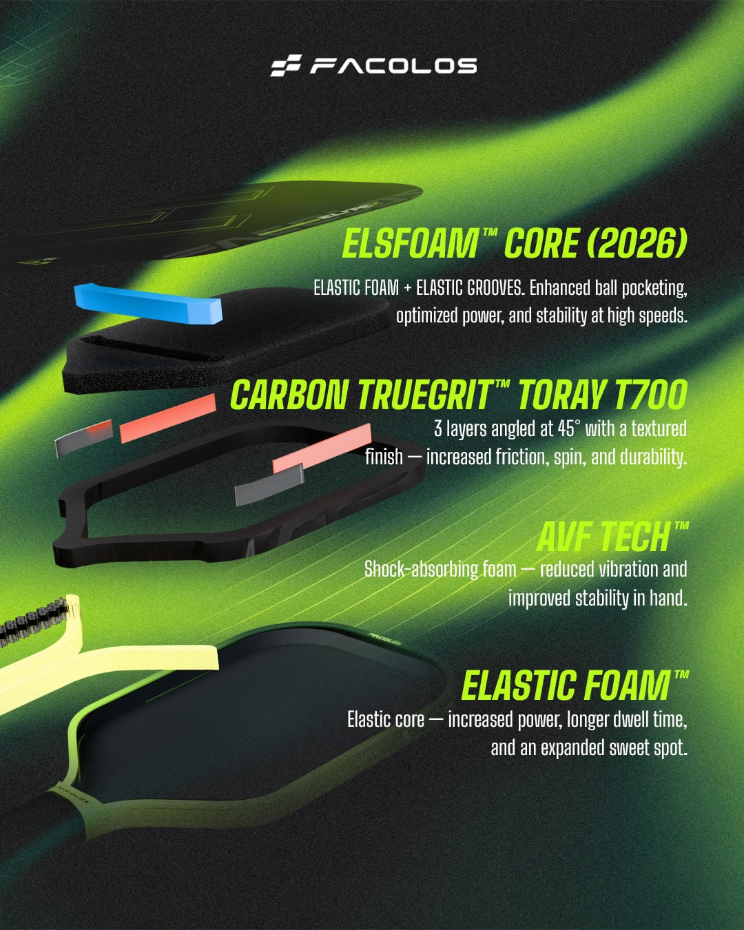 Facolos Elite X 2.0 Elongated 16mm Pickleball Paddle
