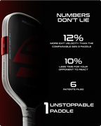 Selkirk LABS Project Boomstik® (Widebody/ Elongated) Paddle