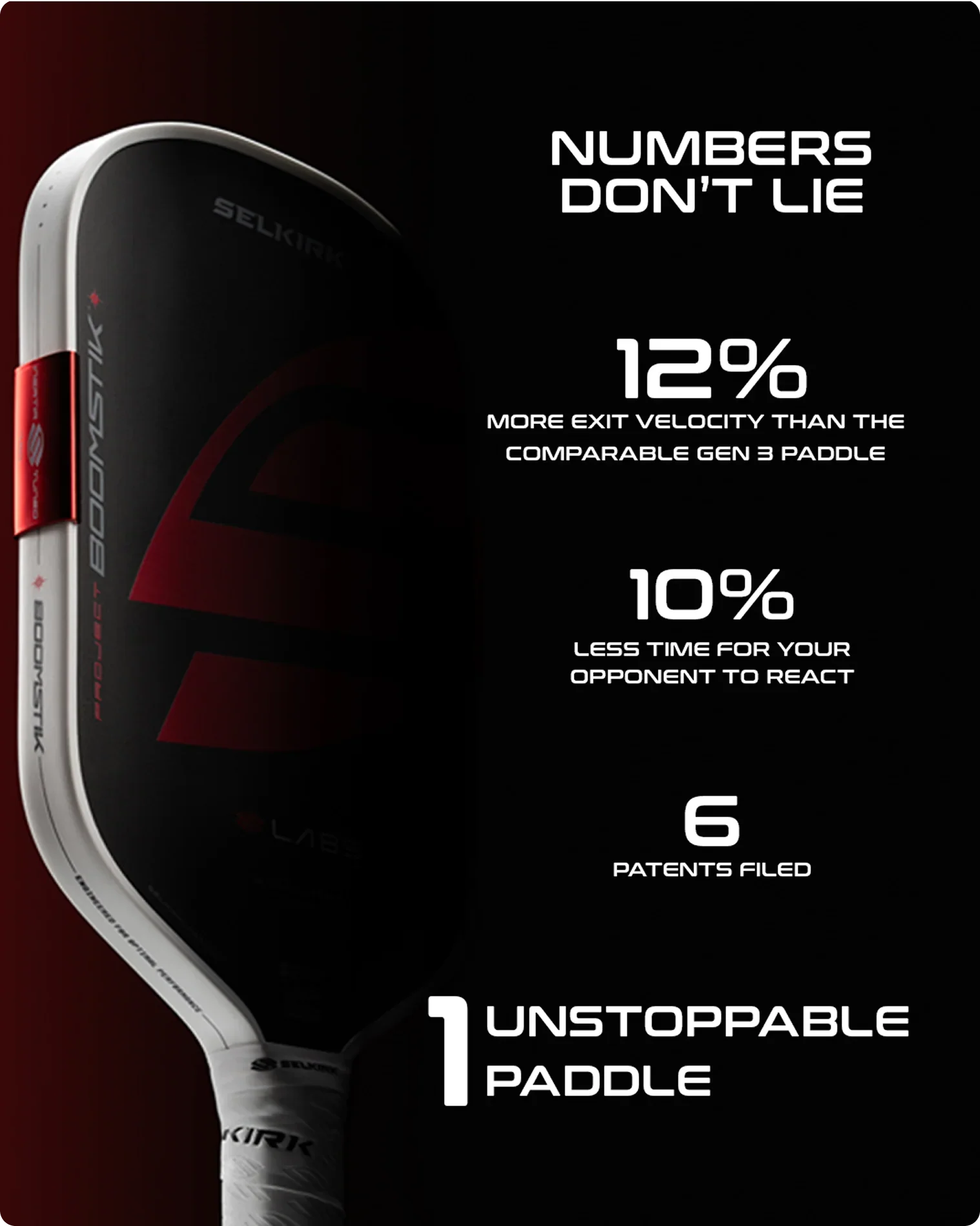 Selkirk LABS Project Boomstik® (Widebody/ Elongated) Paddle