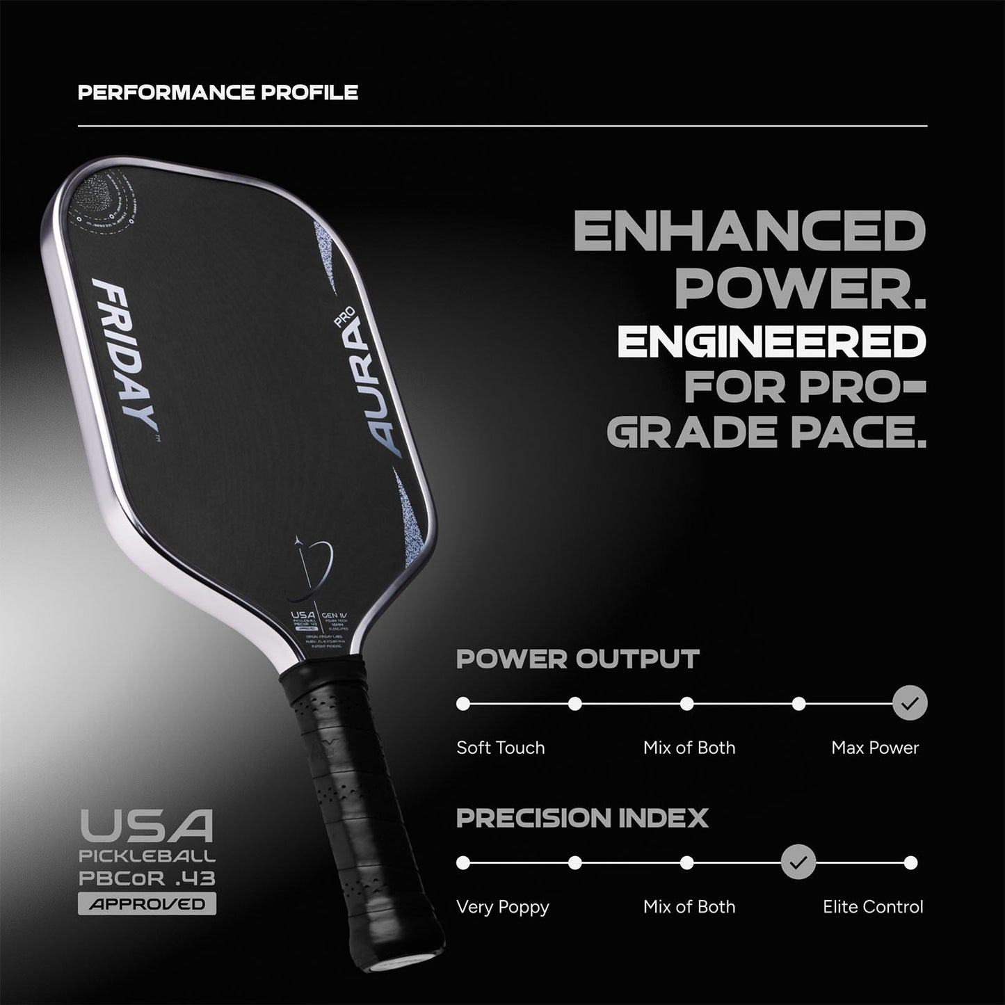 FRIDAY Aura Pro Metallic Eclipse Kit - performance profile