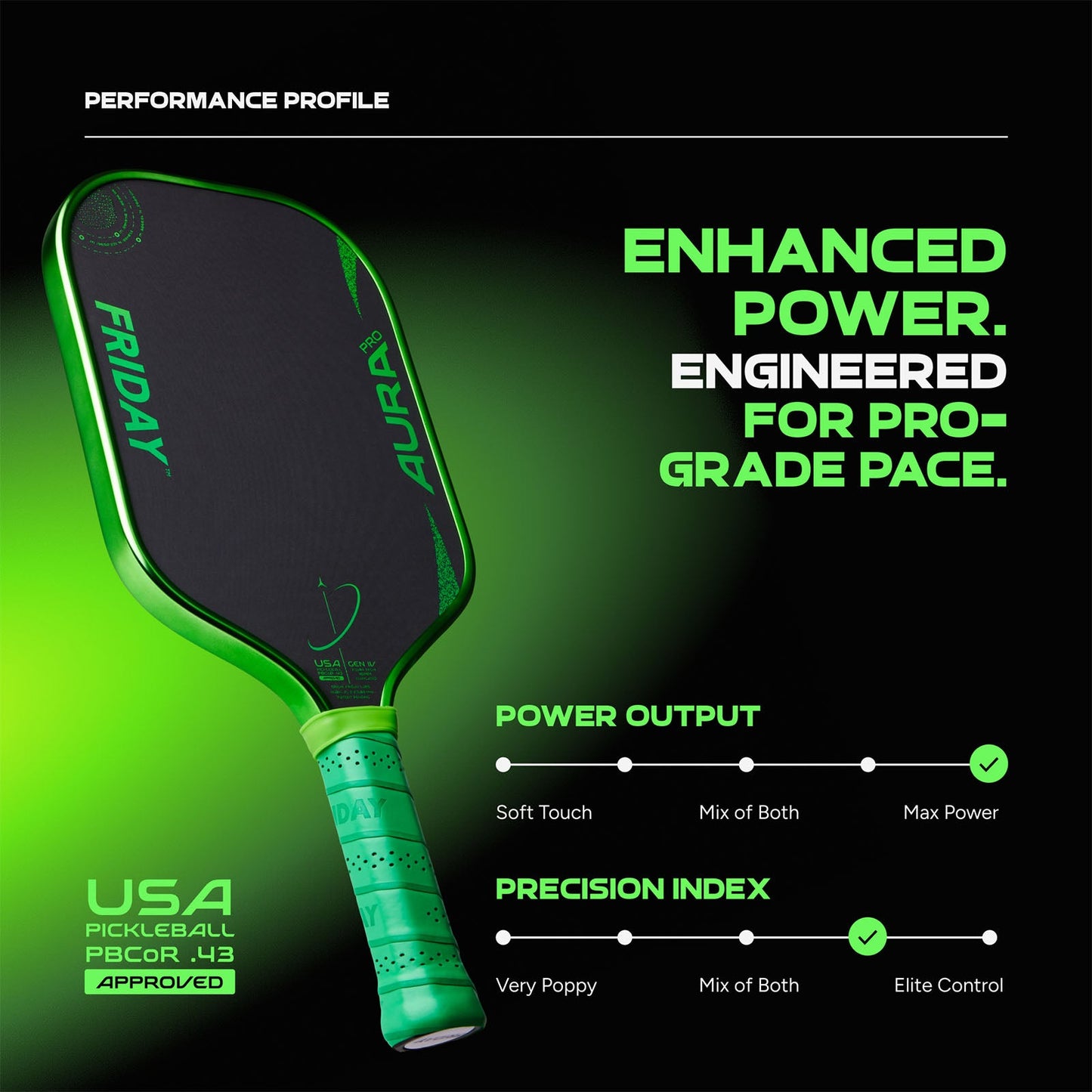 FRIDAY Aura Pro Metallic Terra Kit - performance profile
