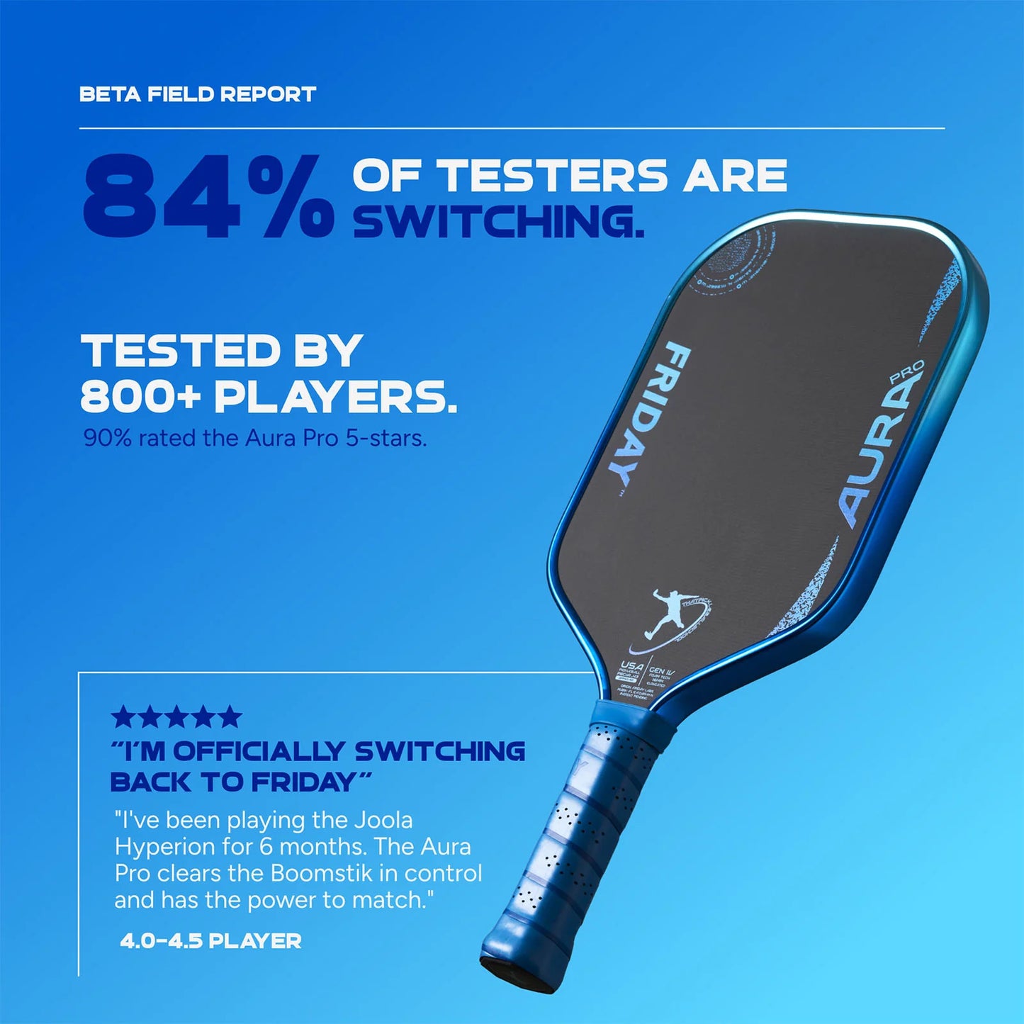 FRIDAY Aura Pro Elongated - Metallic That Pickleball Guy Blue Limited Edition