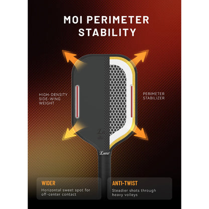 MOI Perimeter Stability