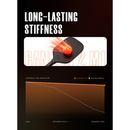 Long-Lasting Stiffness