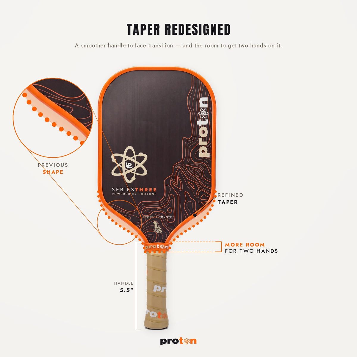 Proton Project Coyote taper diagram